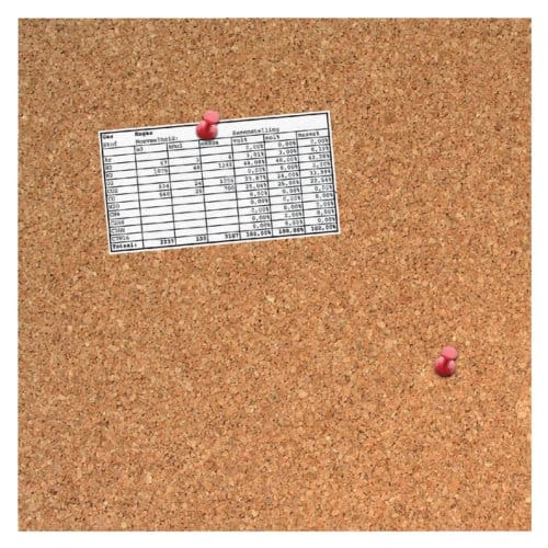 DESQ® 4213 – Kurkbord | 35 x 35 cm