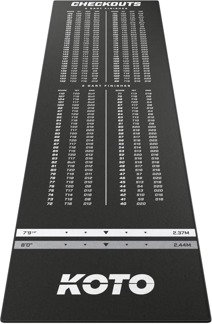 Dartmat voor Dartsport