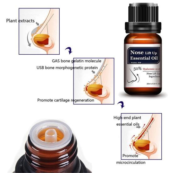 Massage de remodelage des os nasaux aux huiles essentielles pour relever le nez black