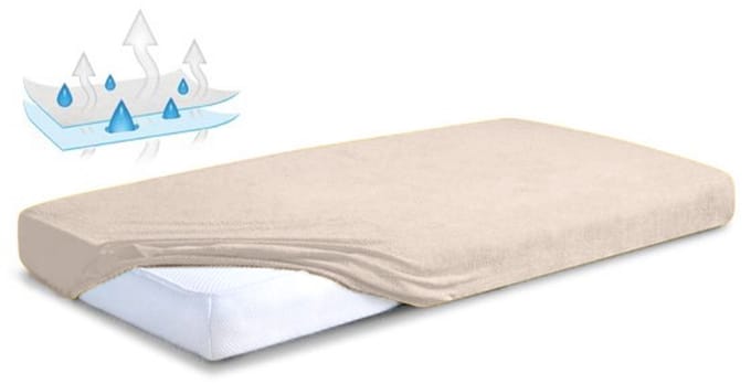 Matex - Waterdicht Laken - Frotte - 120x200 cm - Ademend