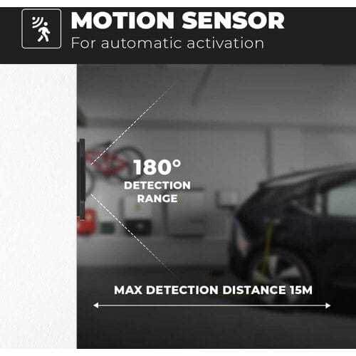 HOFTRONIC PIR Bewegingssensor - Met schemerschakelaar - 15 meter bereik - Maximaal 1200 Watt - Inbouw - Zwart