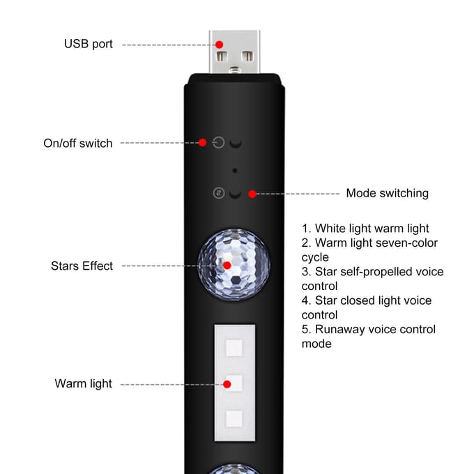 5V 3W Auto Sfeerlicht USB Opladen Kleurrijk LED Sfeerlicht Podiumlicht Ritme Geluidsbesturing A16 with remote controller