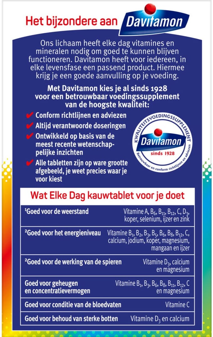 Davitamon Elke Dag - 2 x 60 kauwtabletten - Voordeelverpakking
