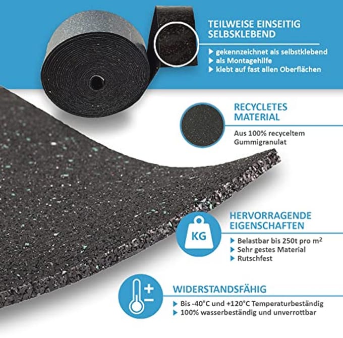 Antislipmat voor Terrasbouw - Rubber Onderlegger (5 meter x 80 mm)