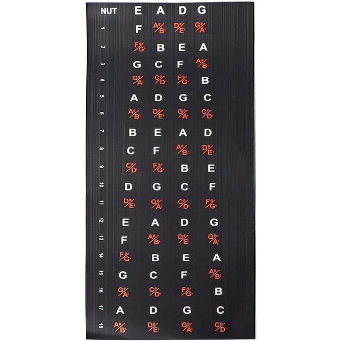 Gitaar Fretboard Sticker Bas Akkoord Fret Noot Vinger Gids Decal voor Beginner Spelen voor 4 Snarig black