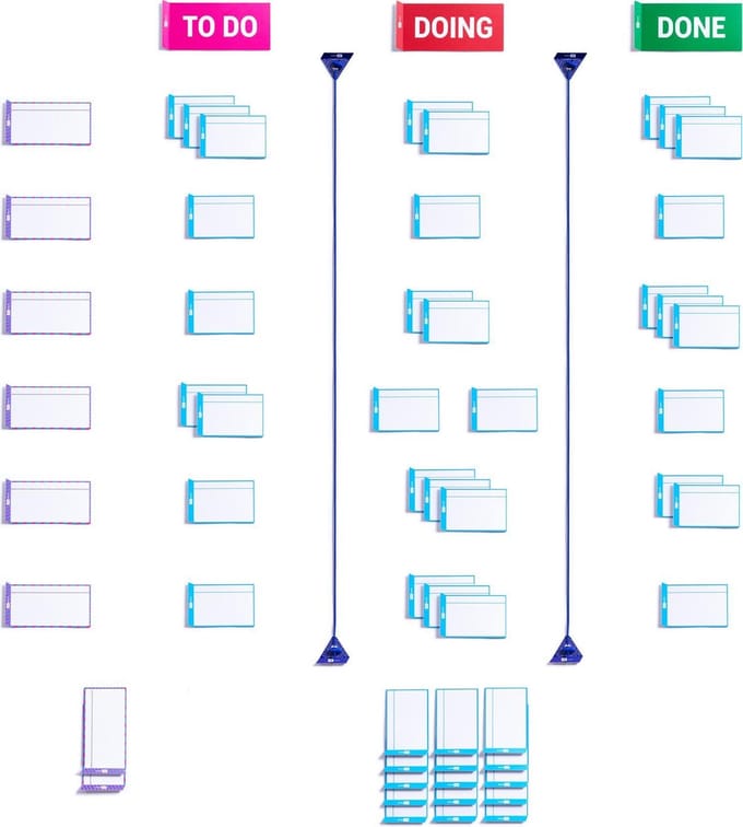 Scrum magneten - scrumbord voor scrum en agile - BASIC SET - Planboard magnetisch - Weekplanning - Zakelijke planning