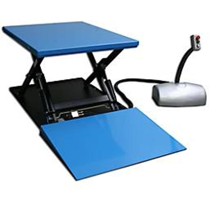 Stationaire heftafel HTFG