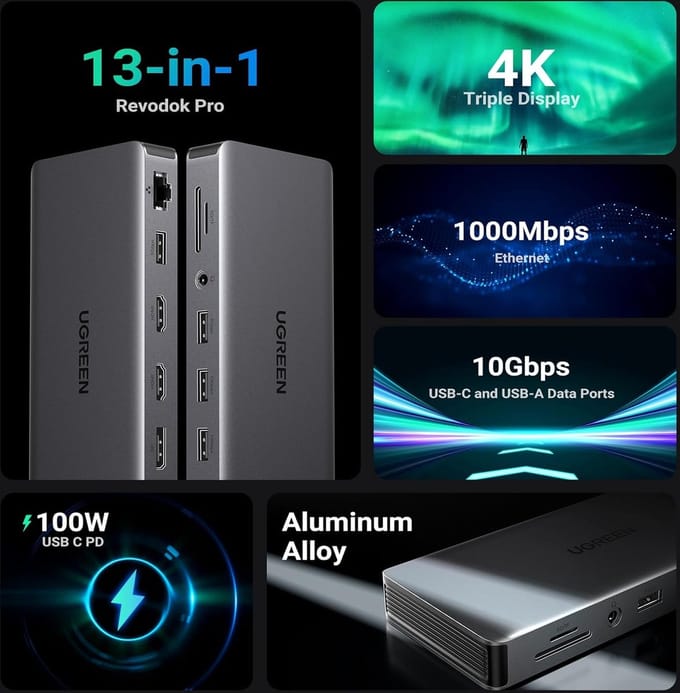 UGREEN 13in1 USB-C - 2x USB-A 3.2 / 2x USB-A 3.0 / USB-C 3.2 / 2x HDMI / RJ45 / SD and TF / AUX / USB-C PD