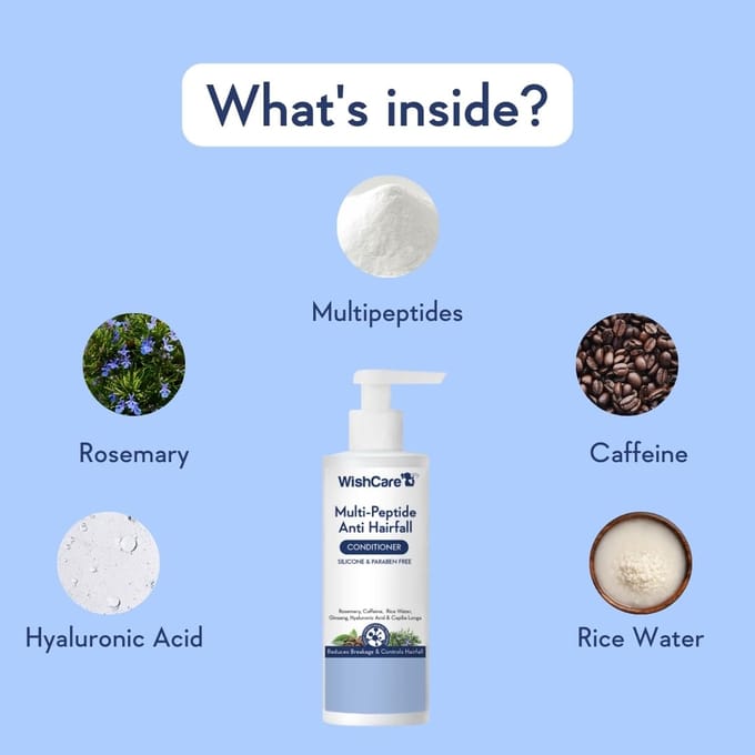 WishCare Multi Peptide Anti Haaruitval Conditioner 200ml Voor Kroeshaar Vrouwen & Mannen white