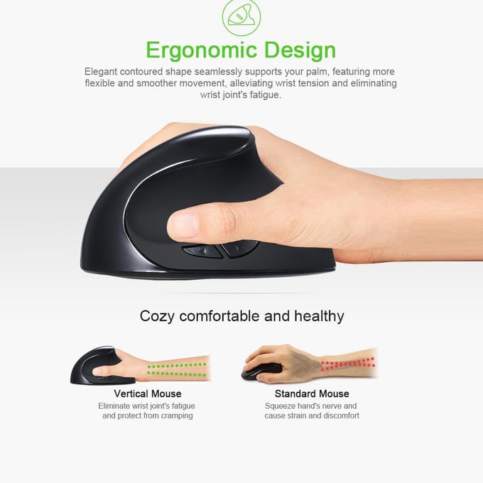 Optische Verticale Muis Ergonomische Bedrade Muis USB Muis 5 Knoppen voor PC Laptop (Wit) paars