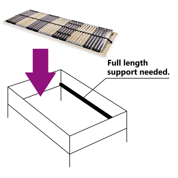 vidaXL - Lattenbodem - met - 42 - latten - 7 - zones - 80x200 - cm