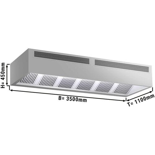 GGM Gastro Induktions-Kastenhaube - 3500mm - ohne Motor - mit Filter