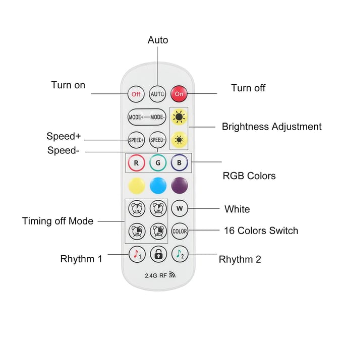 Neoglint 8PCS BT aangesloten RGB zeshoek licht sfeerlamp wand decoratieve verlichting met controller wit