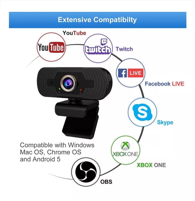 Webcam met Microfoon - Full HD 1080P - Plug and Play - Geschikt voor Windows en Mac - TEAMS ZOOM GAM