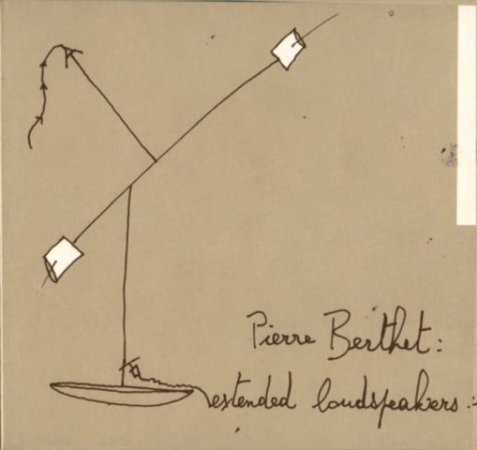 Pierre Berthet - Extended Loudspeakers (CD)