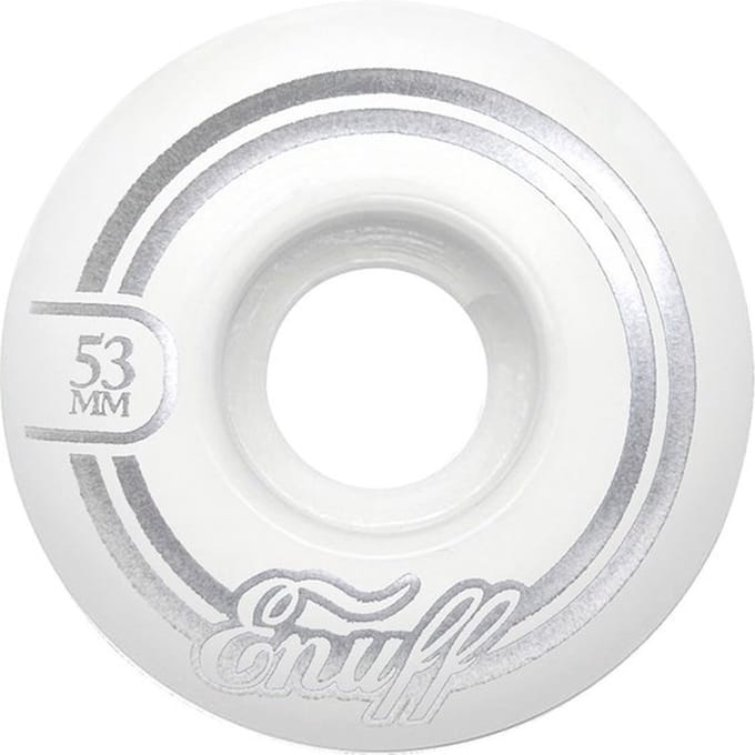 Skateboardwielen refresher II