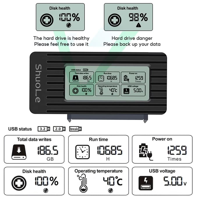 USB 3.2 3.0 naar SATA IDE Harde Schijf Adapter Converter Kabel voor 3.5 2.5 Inch SSD HDD Harde Schijf Externe adapter voor Laptop PC