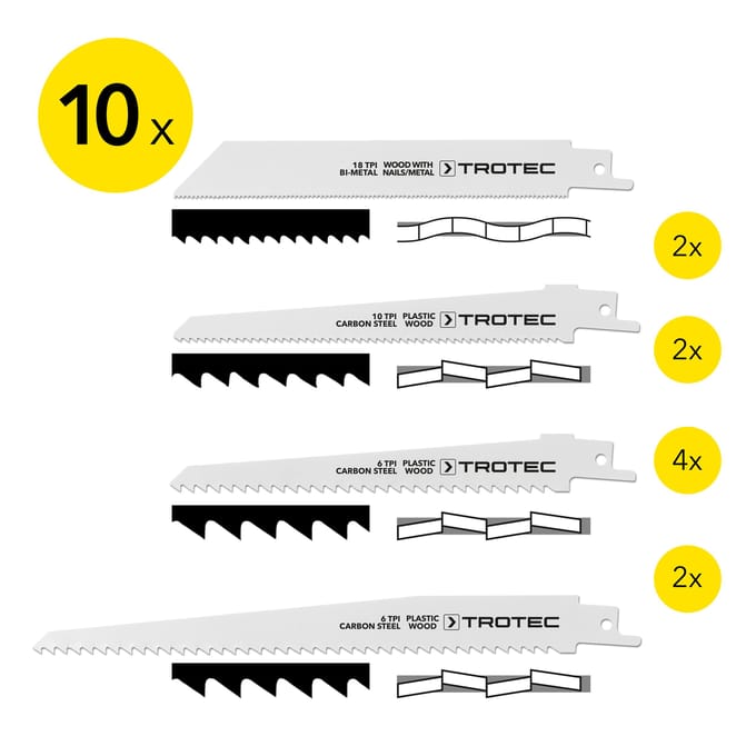 Set reciprozagenbladen hout/metaal/plastic, 10-delig