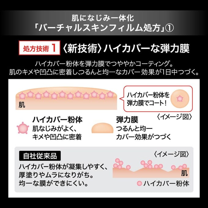 Kanebo - Kate Virtual Skin Maker Foundation SPF 30 PA+++ 03