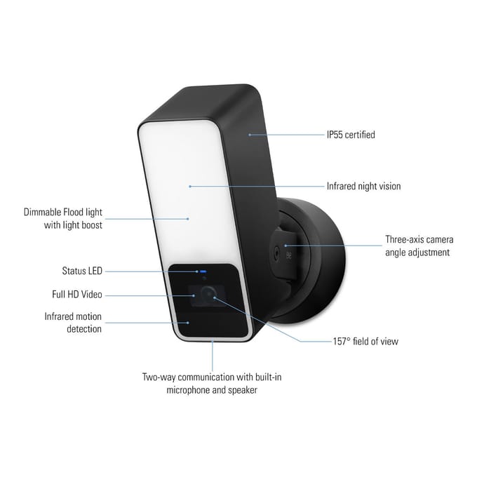 Eve Outdoor Cam 2-pack
