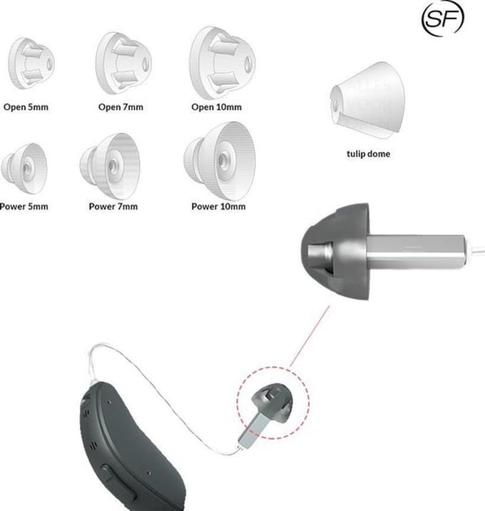 GN Resound Dome Open Small