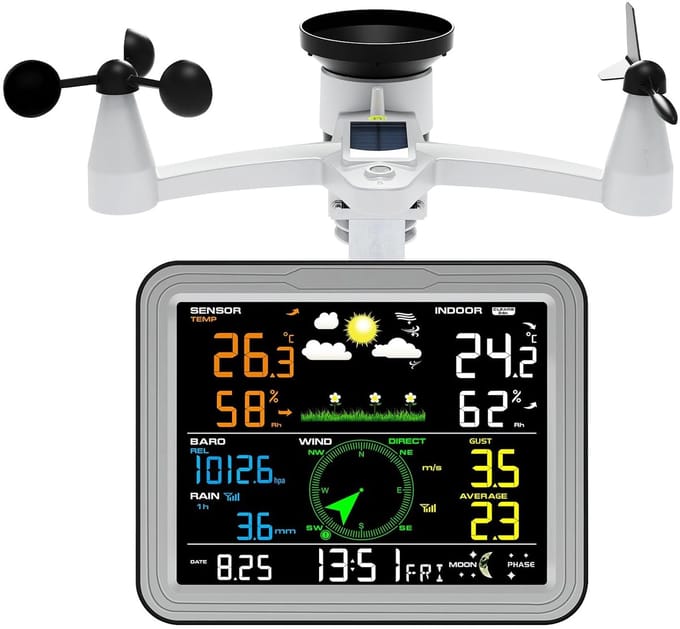 Weerstation - Hygrometer - Thermometer - Tafelmodel