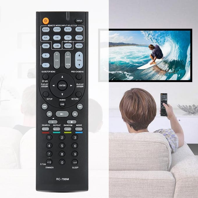 Premium ABS Afstandsbediening Vervangingsonderdeel Geschikt voor Onkyo RC799M black