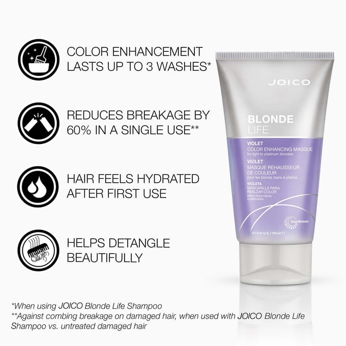 Joico - Blonde Life Enhancing Masque - Violet - 150 ml