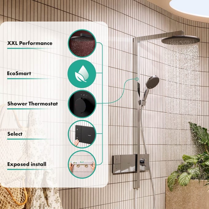 Hansgrohe Raindance alive S - showerpipe - 300 - 1jet - ecosmart - thermostaat - mat zwart