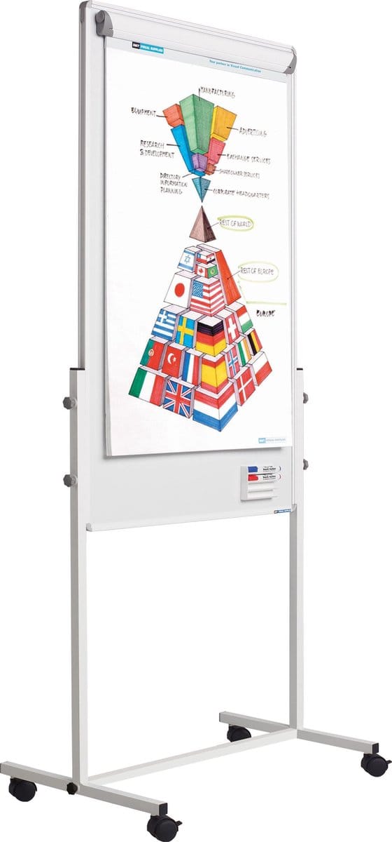 Smit Visual Flipover + Whiteboard + Prikbord