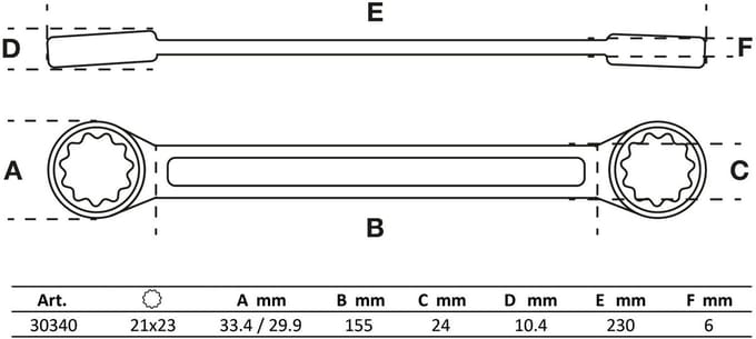 BGS Ringsleutel - extra plat - 21 x 23 mm
