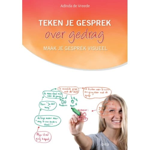 Teken Je Gesprek Over Gedrag - Adinda de Vreede