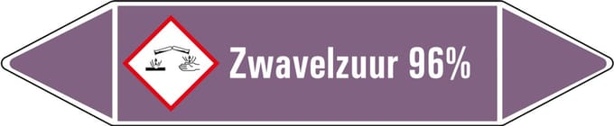 Zwavelzuur 96% leidingmarkering op vel - basen 75 x 17 mm - 8 per vel