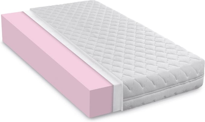 Soft Bedden & Matrassen Luxe Matras - Koudschuim, 20 cm Dik 100 x 210