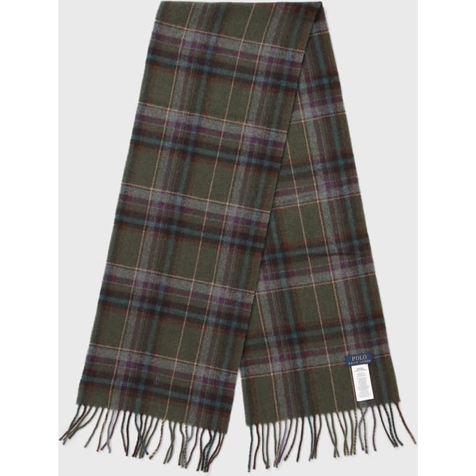 SCARF