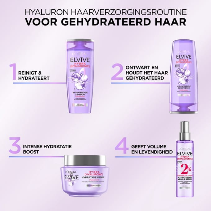 L'Oréal - Elvive Hydra Hyaluronic Leave-in Spray - 3 x 1 stuk - Voordeelverpakking
