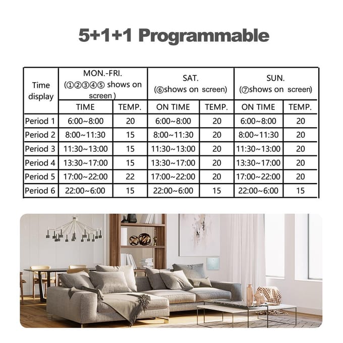 Slimme thermostaat 16A Digitaal programmeerbaar LED-display Vloerverwarmingstemperatuurregelaar Electric Heating wit