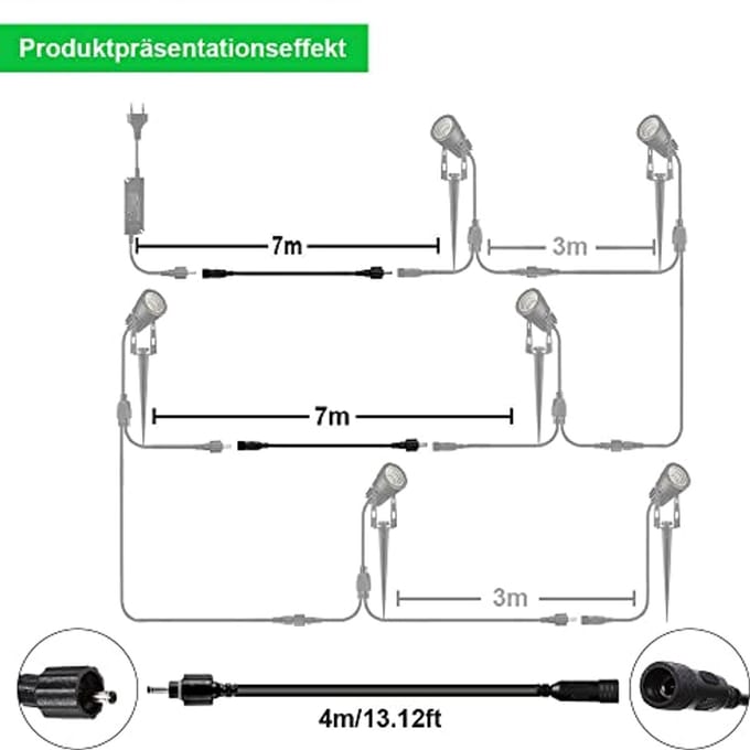 Set van 2 verlengkabels van 4 meter voor tuinverlichting