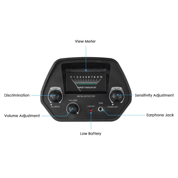 Metaaldetector Gouddetectoren Treasure Hunter Tracker Seeker Metaalcircuitdetector With Headphones