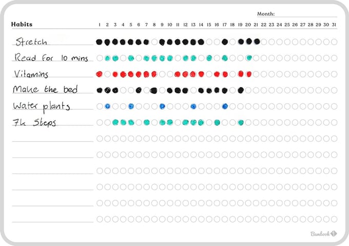 Sticky Habit Tracker - Maand