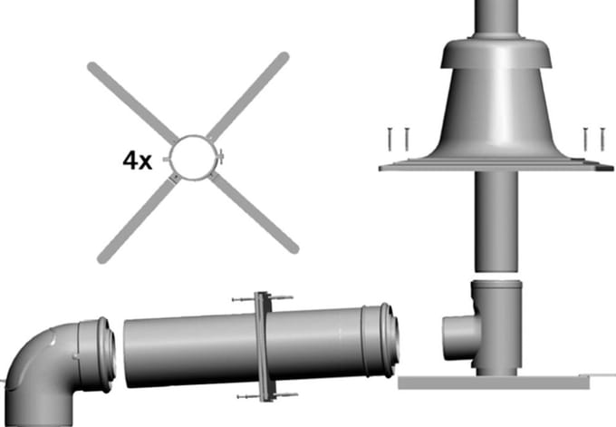 Wolf Aansluit-set DN80/125 - C93x DN80 in de schacht, afdekking PP, 2651497