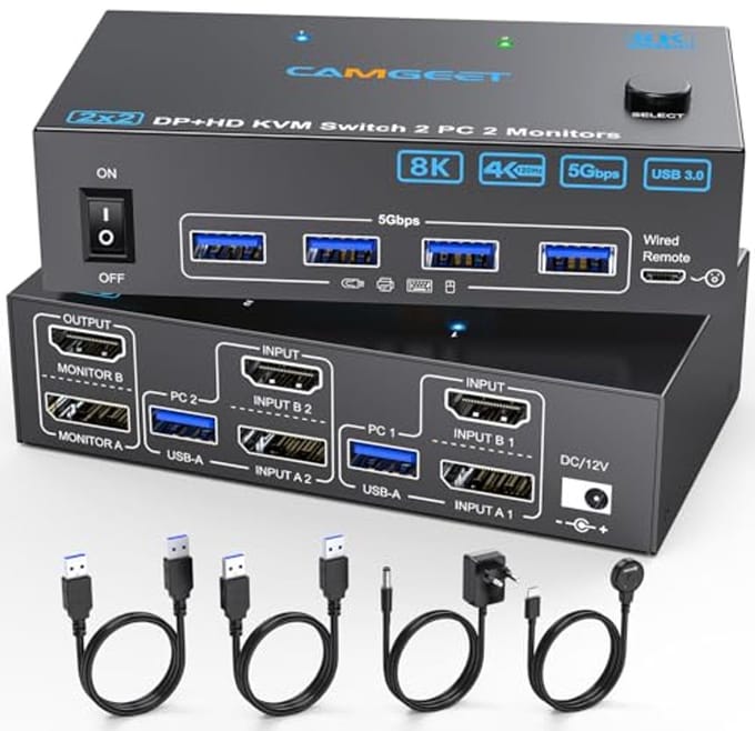 4K@144Hz KVM-switch voor 2 monitoren en 2 computers met USB 3.0