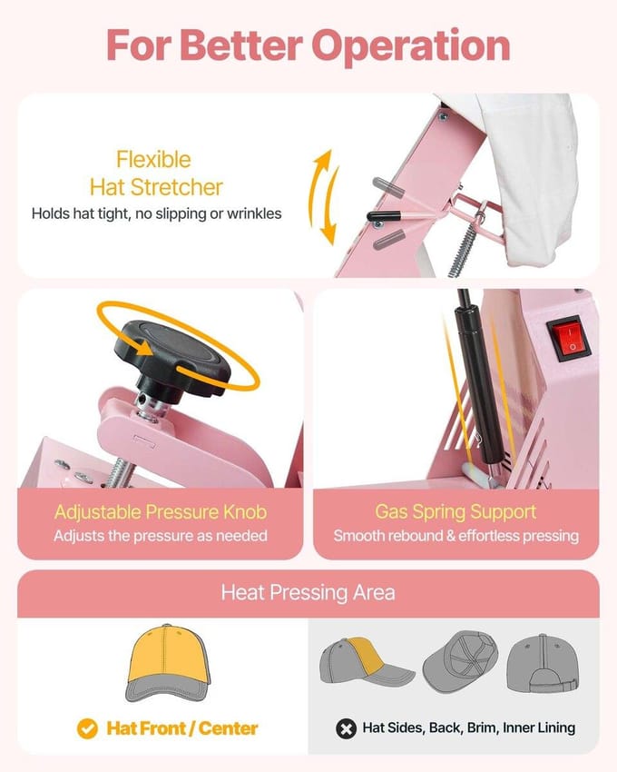 Hoed Warmtepers Machine voor Petten Hoed Pers met 4 Stuks Platen voor HTV Roze
