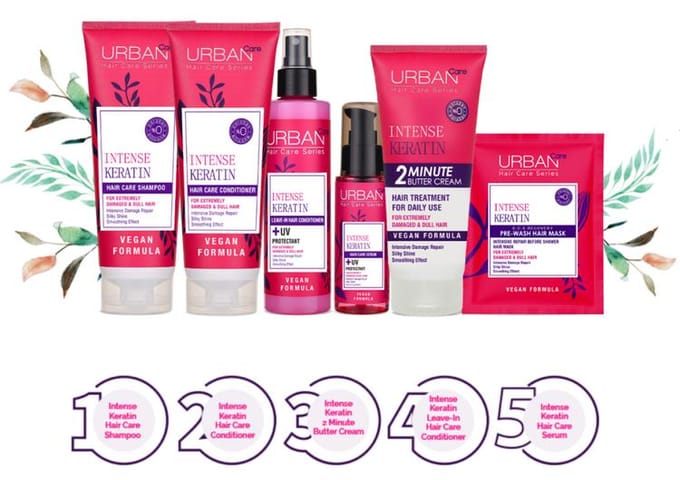 Urban Care Shampoo Régénérant et Lissant Kératine Intense 250ml