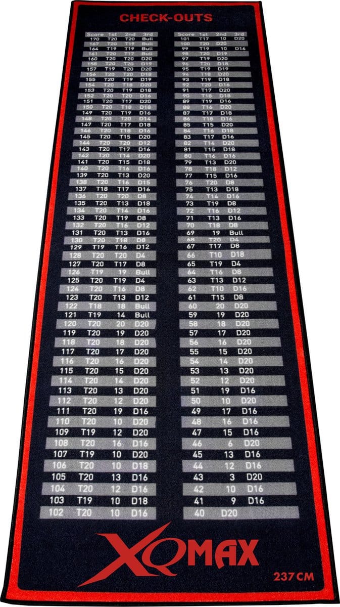 XQMax Dartmat Rood Checkout