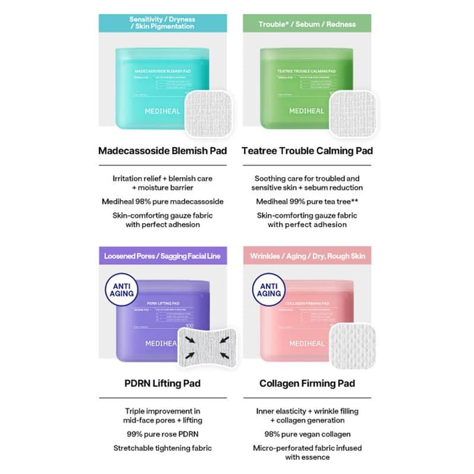 MEDIHEAL Derma Toner Pads 7 Soorten (Hoofd 100 Vel / Navulling 100 Vel) (20 Opties) #(Madeca) Main+Refill 200 Sheets