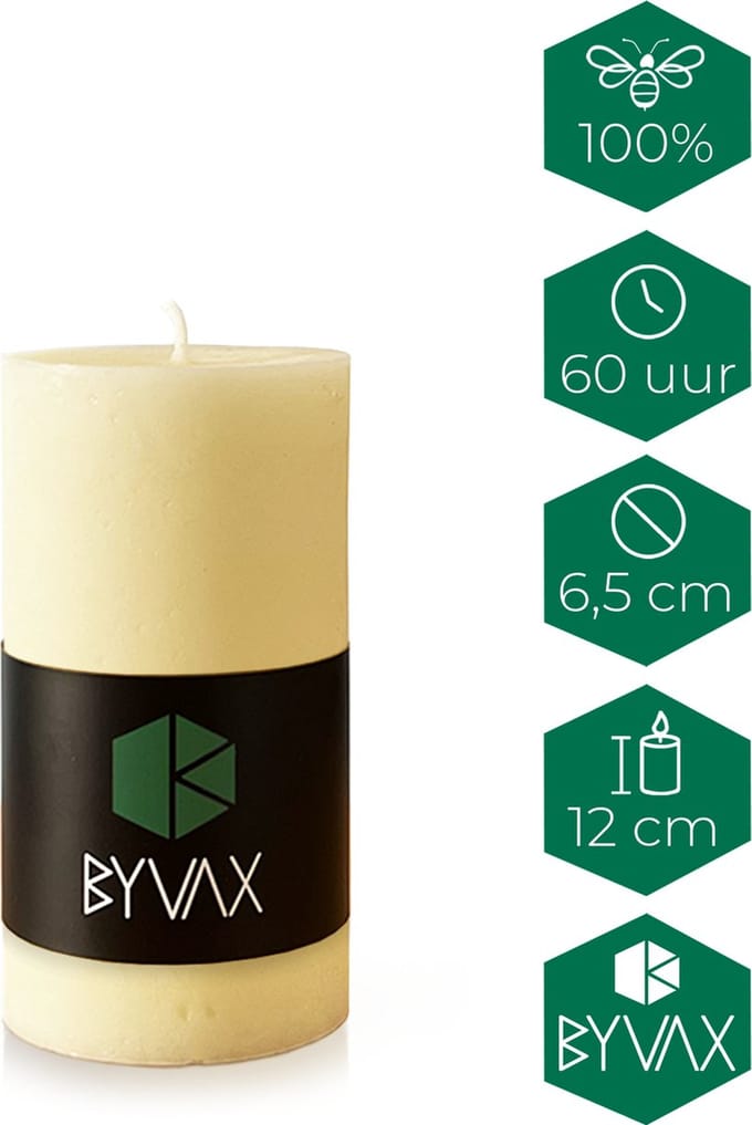Bijenwas Stompkaars Rustiek | WIT | 12cm Hoog | 100% Zuivere bijenwas kaars | Handgemaakt