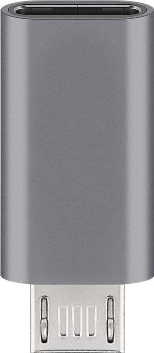 Pro Micro-USB/USB-C OTG Hi-Speed AV / multimedia paneel for connecting charging cables