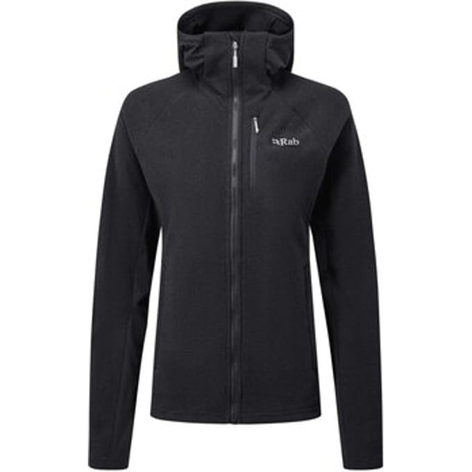 Windjack Rab -