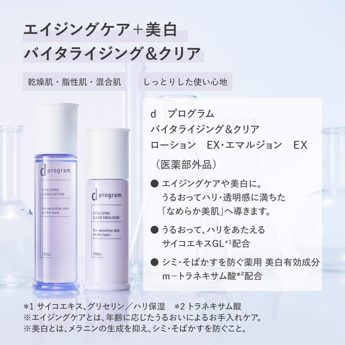 Shiseido - D Program Vitalizing Clear Emulsion EX 100ml